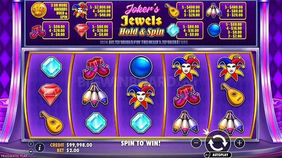Slot Strategy Guide